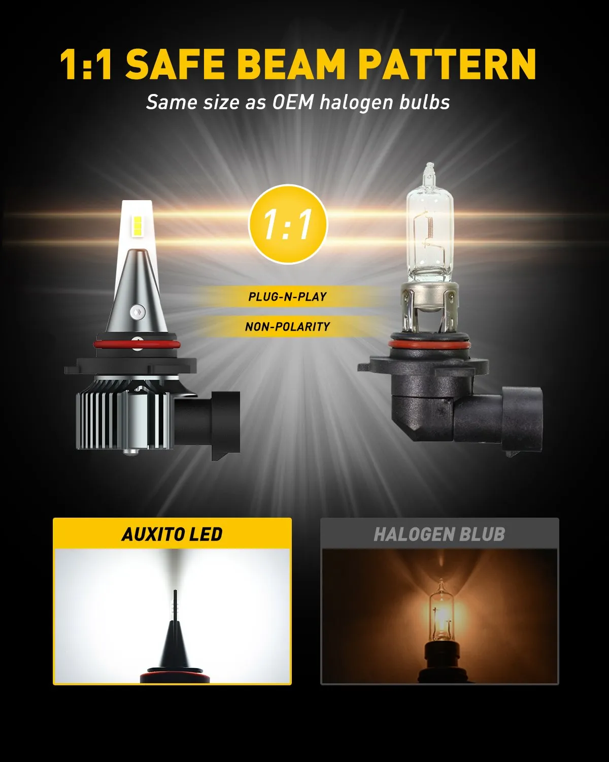 AUXITO 9145 LED Bulb 9140/H10 LED Fog Light Bulb 6000LM with CSP LED Chips