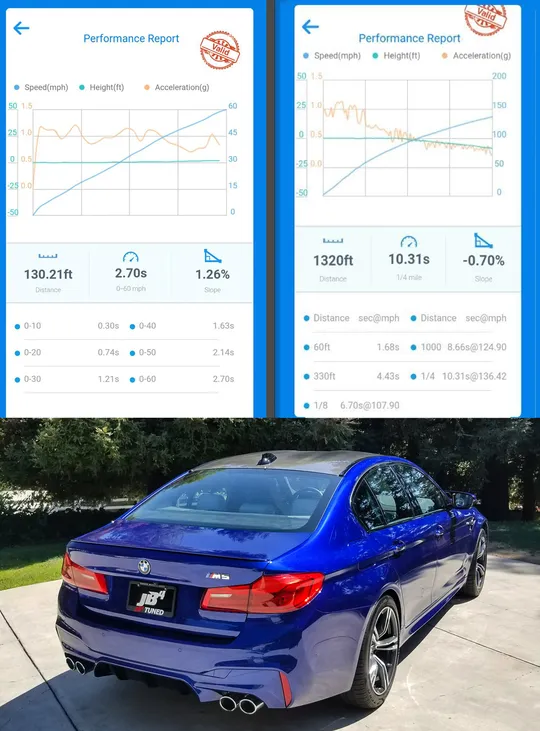 Dragy GPS V1 & V2 Automotive Performance Meter now with Lap Timer!